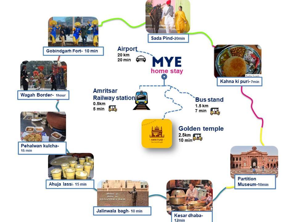 Mye Homestay 1 Near Golden Temple 阿姆利则 外观 照片